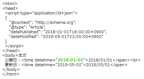 published date の JSON-LD 構造化データ例